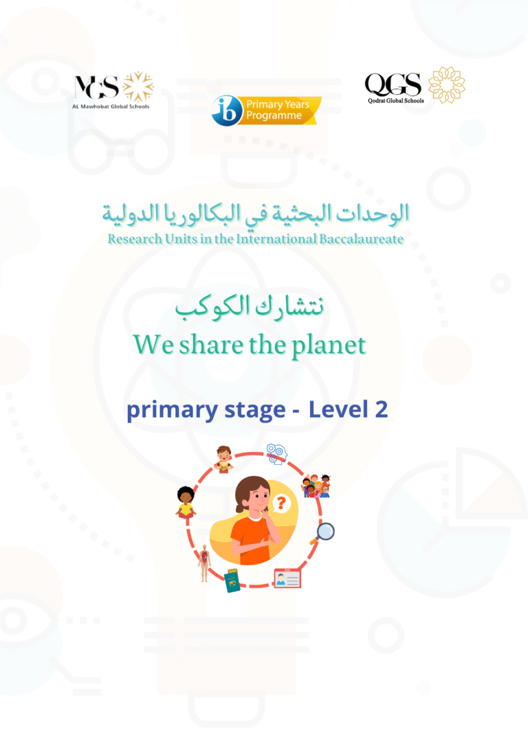 الاستقصاء (وحدة نتشارك الكوكب) – الصف الثاني الابتدائي (المسار الأجنبي)