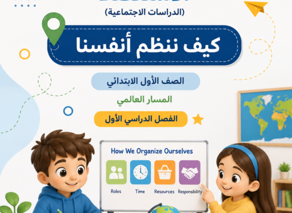 استقصاء كيف ننظم انفسنا