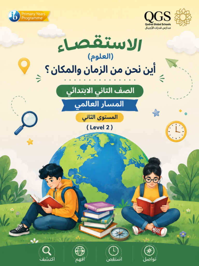 الاستقصاء أين نحن من الزمان والمكان – الصف الأول الابتدائي – المسار العالمي (الفصل الدراسي الثاني) (3)